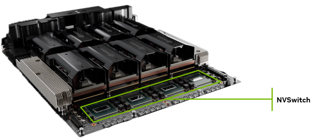 H100 托盘上的第四代 NVSwitch(源自 NVIDIA 技术博客)